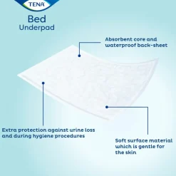 Incontinentie<TENA 4x Bed Onderlegger Plus 60 x 40 cm 40 stuks