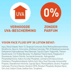 2x Zonnebrand Face Fluid SPF 30 50 ml^Vision Discount