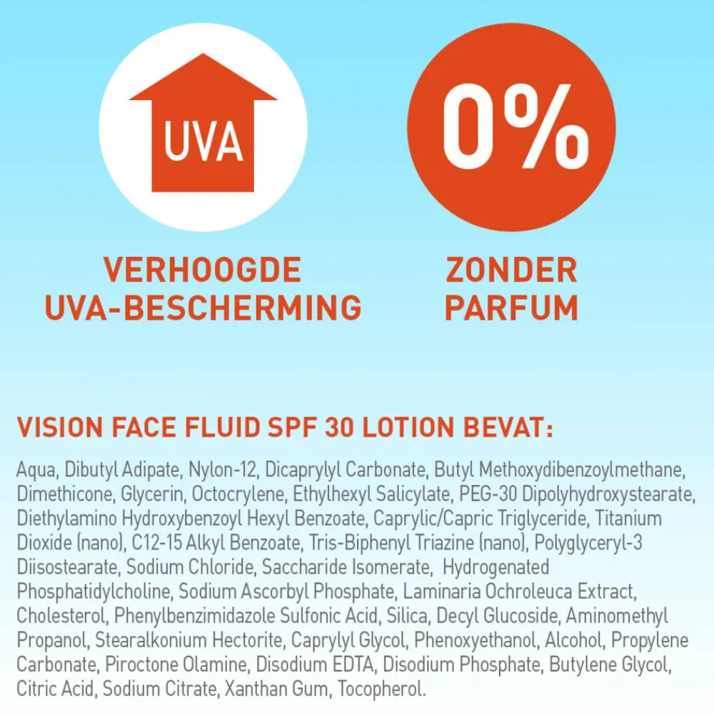 2x Zonnebrand Face Fluid SPF 30 50 ml^Vision Discount
