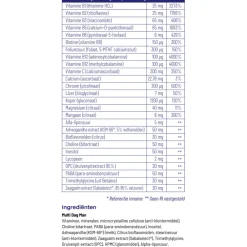 Vitaminen Man<Vitakruid 2x Multi Dag Nacht Man 180 tabletten