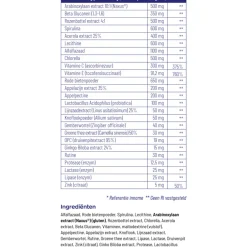 2x Super Greens 2-Pack 2 x 220 gr^Vitakruid Discount