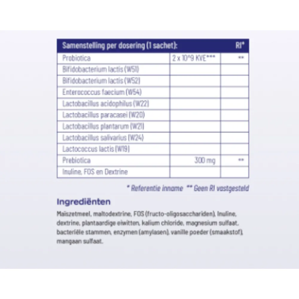 Speciale Bestanddelen<Vitakruid 2x Symflora Basis 30 sachets