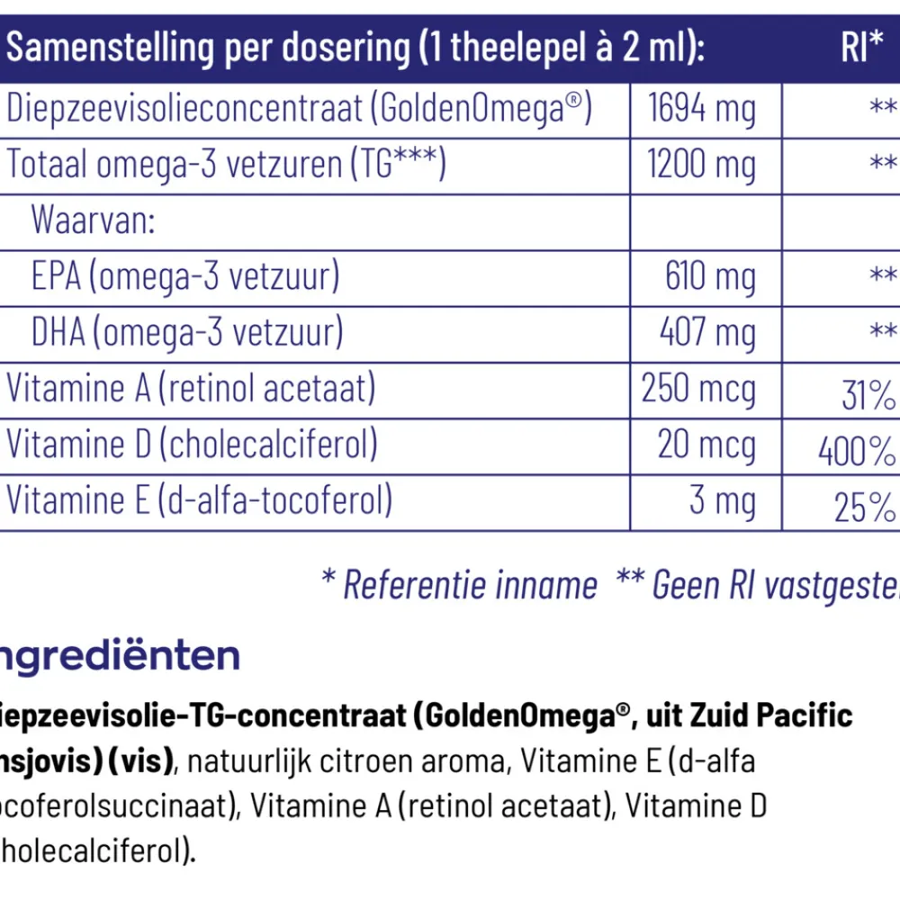 Speciale Bestanddelen<Vitakruid 2x Visolie 1200 TG VIT A D E 125 ML
