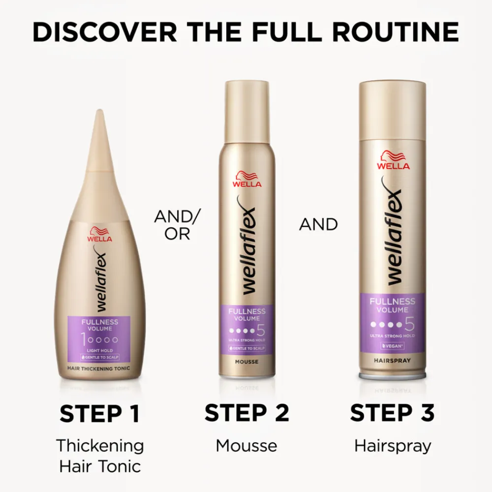 Haarverzorging<Wella 6x Flex Fullness Volume Tonic 100 ml