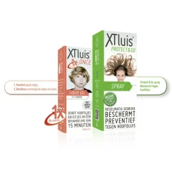 New 2x Protect & Go Spray 200 ml Gezondheidsproducten