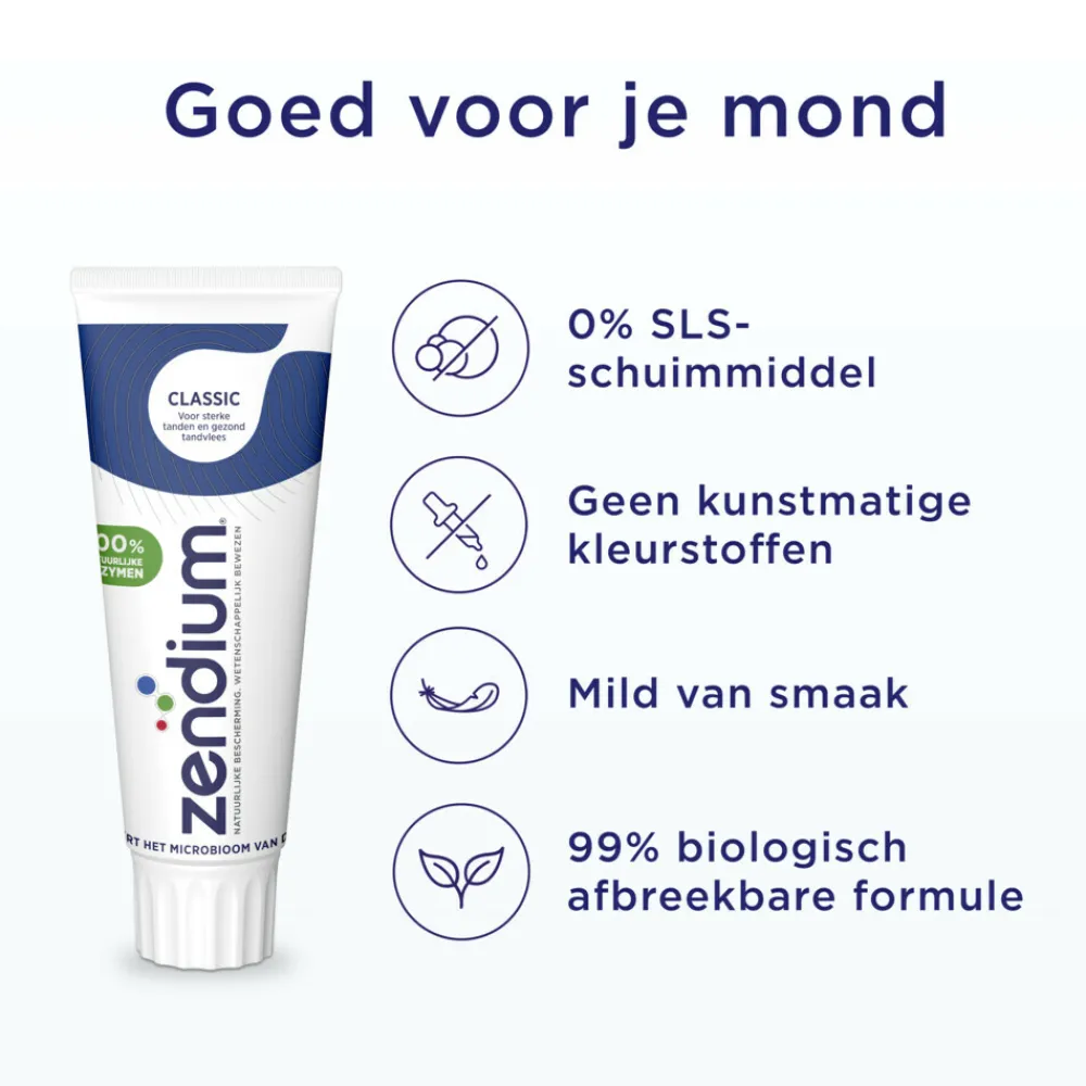 Spoelen & Poetsen<Zendium 12x Tandpasta Classic 75 ml